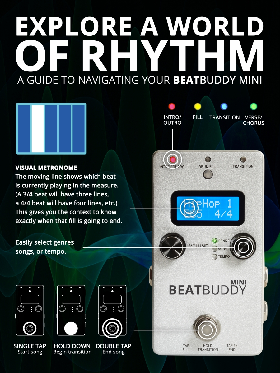 Singular Sound - Frenexport SpA