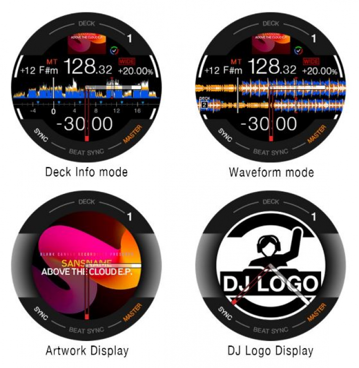 DDJ-FLX10 On Jog Display