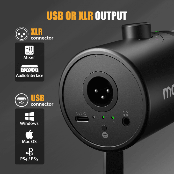 MAONO PD400X_USB or XLR output