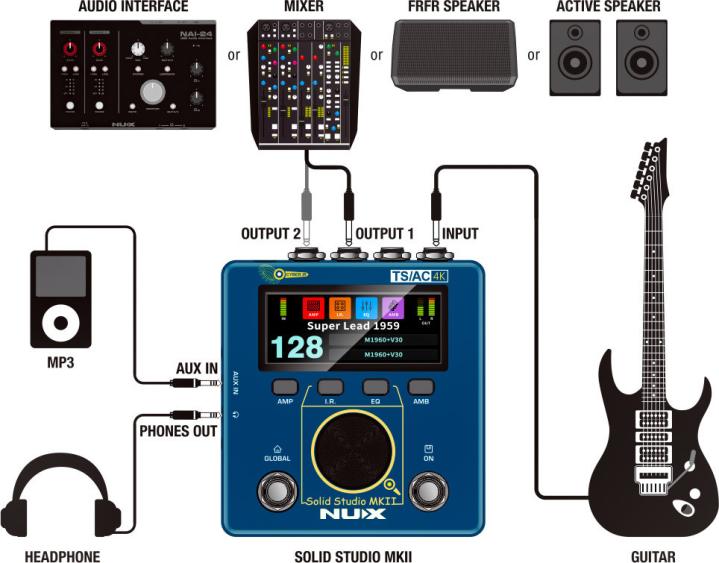 Nux Solid Studio MKII