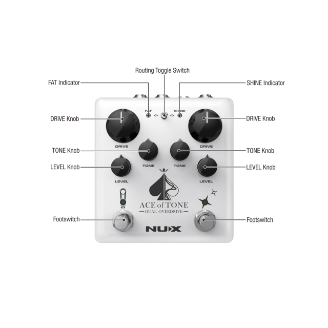 Dual Overdrive Ace of Tone