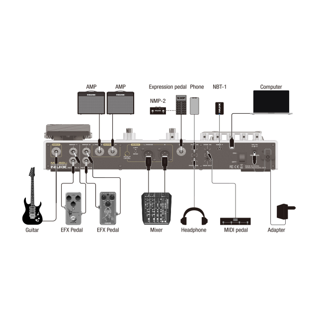 Modeler & Profiler con batteria al litio (versione Dark Blue)