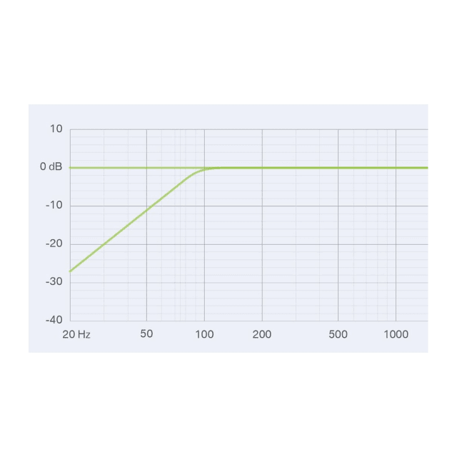 Instrument condenser microphone with two switchable sound