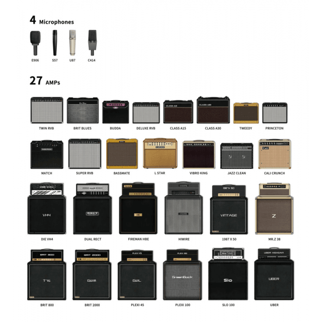 Modeling guitar processor