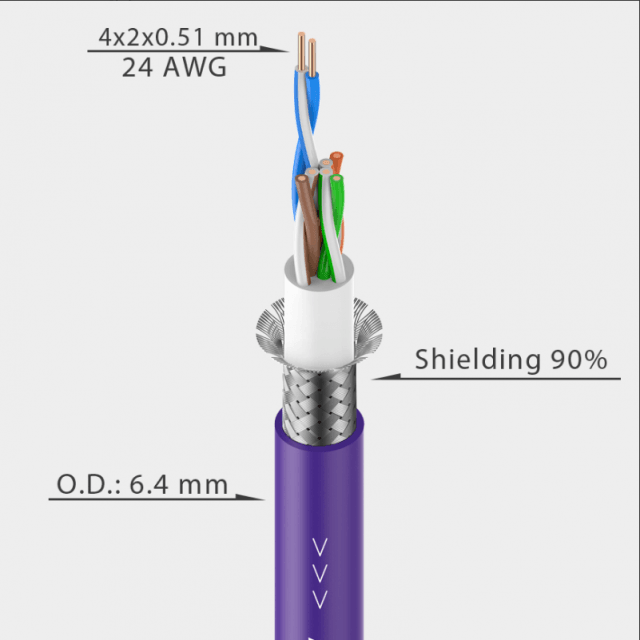 Bobina CAT5e con avvolgitore - 70 mt