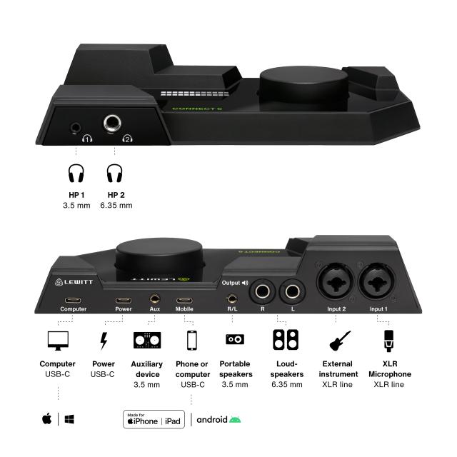 Interfaccia Audio CONNECT 6