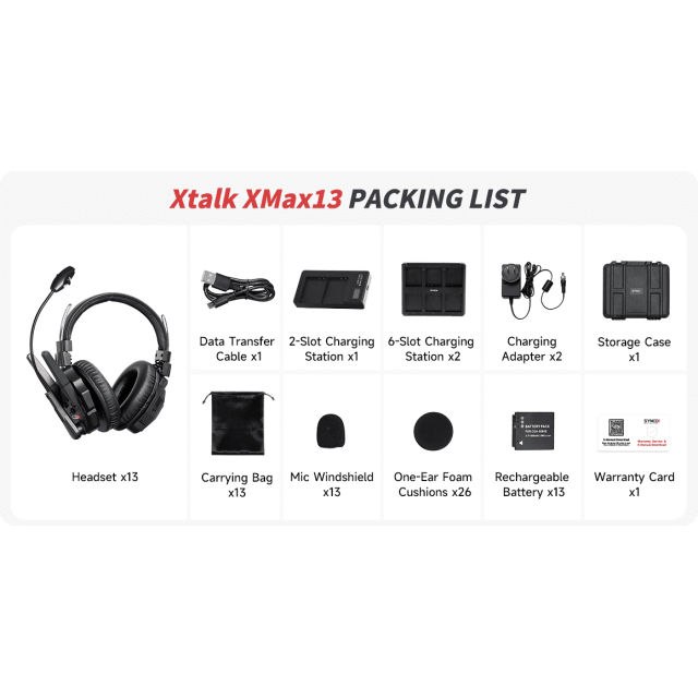(13x unit, dual-ear) 2-Way Intercom Headset System, 500m Transmission Range, AI Noise-Cancellation and Bluetooth Connection