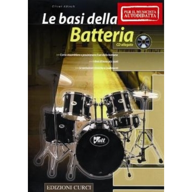 Le Basi della Batteria