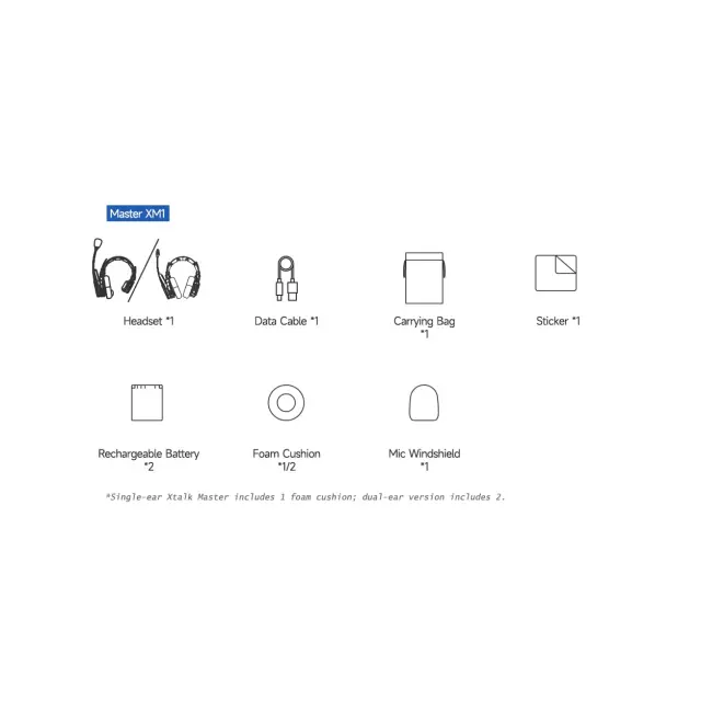 (1x unit, dual-ear) 2-Way Intercom Communication Headset, 500m Transmission Range with Master-Free Connection, App Control, Team Expansion and Smart Group Management
