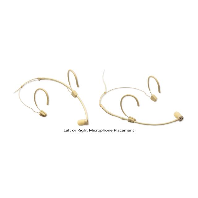 Mic. ad Archetto Cardioide, mini-Jack TRS da 1/8" con ghiera, Beige (tipo Sennheiser®)