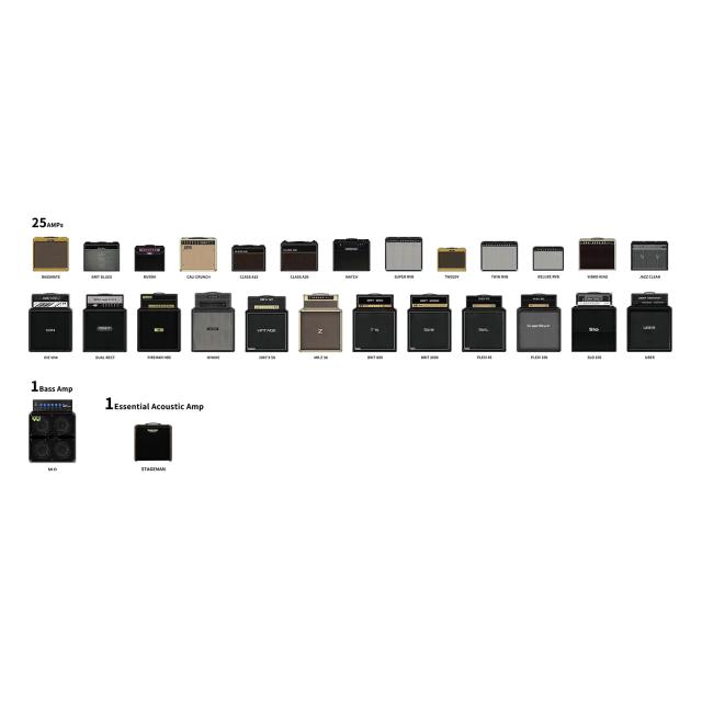Modeling guitar processor