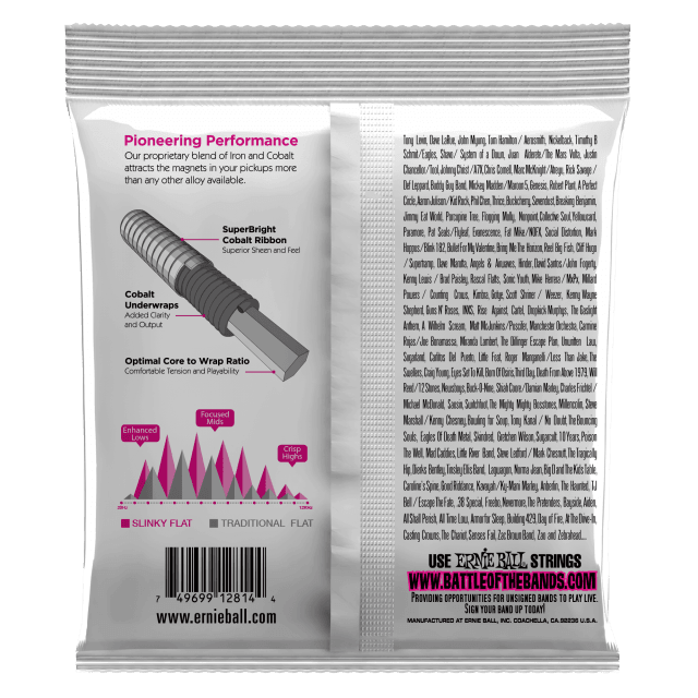 Flatwound Electric bass strings Super Slinky