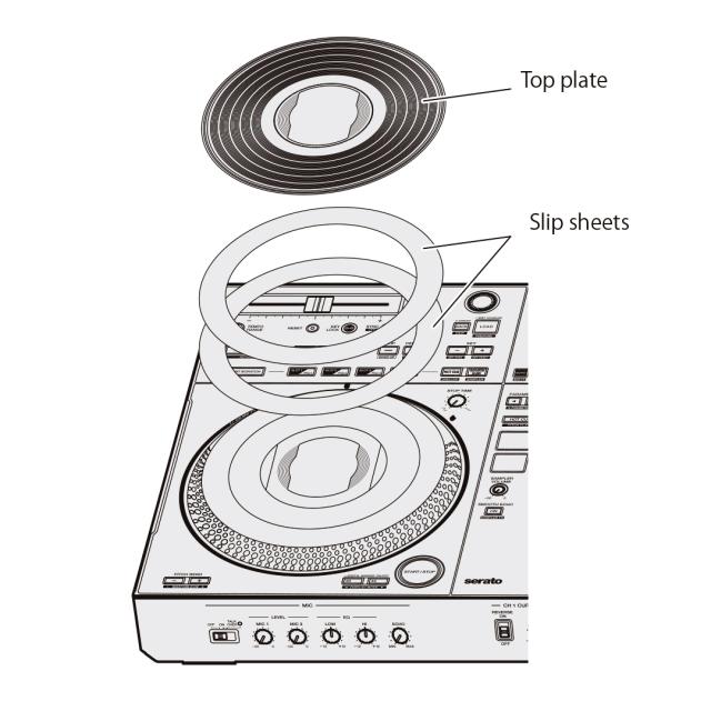 Scratch-style 2-channel professional DJ controller for Serato DJ Pro