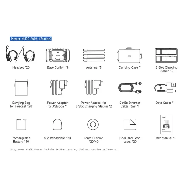 (20x unit, single-ear) 2-Way Intercom Communication Headset, 500m Transmission Range with Master-Free Connection, App Control, Team Expansion and Smart Group Management