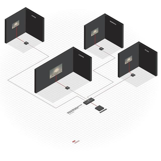 4 Port 4K30 HDMI & IR Cat.6 Extender Splitter, 70m