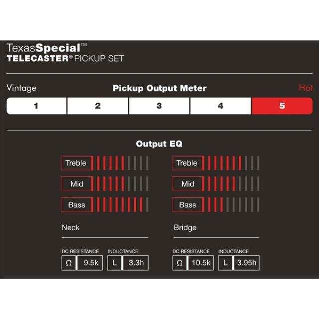 Pickup Tele Custom Shop Texas Special ™, (2)