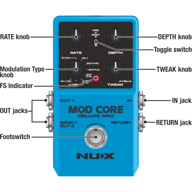 Modulation pedal