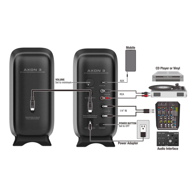 Monitor da studio (coppia)